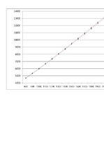 Konspekts 'Kūdras katla aprēķins', 8.