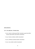 Prakses atskaite 'Prakse', 10.