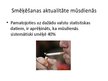 Prezentācija 'Smēķēšanas atkarība', 3.