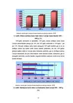 Diplomdarbs 'A/s "Parex banka" mārketinga raksturojums', 10.