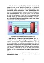 Diplomdarbs 'A/s "Parex banka" mārketinga raksturojums', 11.
