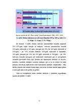 Diplomdarbs 'A/s "Parex banka" mārketinga raksturojums', 21.
