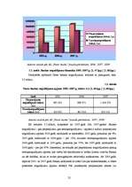 Diplomdarbs 'A/s "Parex banka" mārketinga raksturojums', 22.