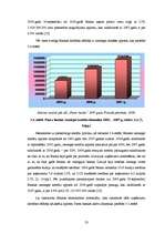 Diplomdarbs 'A/s "Parex banka" mārketinga raksturojums', 23.