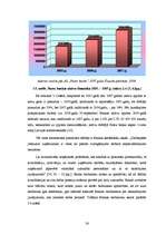 Diplomdarbs 'A/s "Parex banka" mārketinga raksturojums', 24.