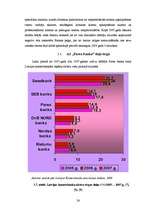 Diplomdarbs 'A/s "Parex banka" mārketinga raksturojums', 26.