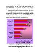 Diplomdarbs 'A/s "Parex banka" mārketinga raksturojums', 27.