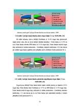 Diplomdarbs 'A/s "Parex banka" mārketinga raksturojums', 30.