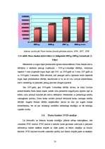 Diplomdarbs 'A/s "Parex banka" mārketinga raksturojums', 33.