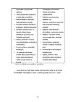 Diplomdarbs 'A/s "Parex banka" mārketinga raksturojums', 36.