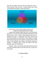 Diplomdarbs 'A/s "Parex banka" mārketinga raksturojums', 39.