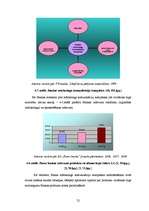 Diplomdarbs 'A/s "Parex banka" mārketinga raksturojums', 52.