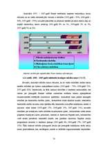 Diplomdarbs 'A/s "Parex banka" mārketinga raksturojums', 58.
