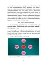 Diplomdarbs 'A/s "Parex banka" mārketinga raksturojums', 60.