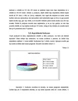 Konspekts 'Aptaujas analīze par jauniešu iepirkšanās paradumiem', 3.