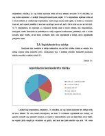 Konspekts 'Aptaujas analīze par jauniešu iepirkšanās paradumiem', 4.