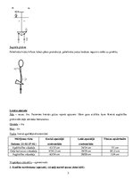 Prakses atskaite 'Pacienta vēsture fizioterapijas studentiem - gūžas koksartroze. Endoprotezēšana', 3.