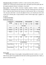 Prakses atskaite 'Pacienta vēsture fizioterapijas studentiem - gūžas koksartroze. Endoprotezēšana', 4.