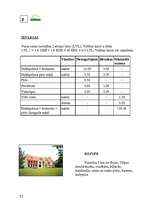 Referāts 'Tūrisma iespējas Kurzemē', 51.