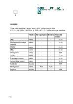 Referāts 'Tūrisma iespējas Kurzemē', 52.