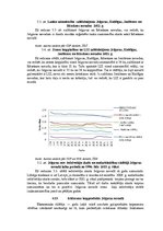 Diplomdarbs 'Prognozēšanas iespējas lauksaimniecībā Jelgavas novadā', 29.