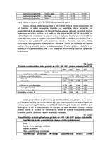 Diplomdarbs 'Prognozēšanas iespējas lauksaimniecībā Jelgavas novadā', 43.