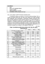 Diplomdarbs 'Prognozēšanas iespējas lauksaimniecībā Jelgavas novadā', 44.