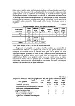 Diplomdarbs 'Prognozēšanas iespējas lauksaimniecībā Jelgavas novadā', 46.