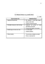 Referāts 'Reklāmas radošais darba plāns', 10.