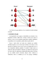 Referāts 'Asins pārliešana', 8.