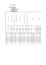 Konspekts 'Маркетингового исследования', 5.