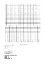 Konspekts 'Маркетингового исследования', 7.