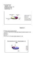 Konspekts 'Маркетингового исследования', 9.