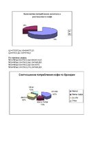 Konspekts 'Маркетингового исследования', 11.