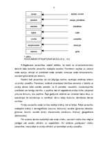 Diplomdarbs 'Reklāmas ietekme uz pirkuma lēmuma pieņemšanu Latvijas tirgū', 8.