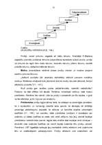 Diplomdarbs 'Reklāmas ietekme uz pirkuma lēmuma pieņemšanu Latvijas tirgū', 12.