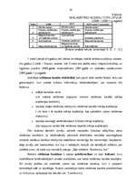 Diplomdarbs 'Reklāmas ietekme uz pirkuma lēmuma pieņemšanu Latvijas tirgū', 20.