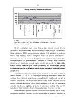 Diplomdarbs 'Reklāmas ietekme uz pirkuma lēmuma pieņemšanu Latvijas tirgū', 32.