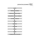 Diplomdarbs 'Reklāmas ietekme uz pirkuma lēmuma pieņemšanu Latvijas tirgū', 39.