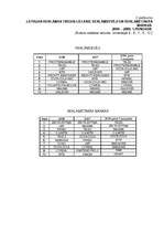 Diplomdarbs 'Reklāmas ietekme uz pirkuma lēmuma pieņemšanu Latvijas tirgū', 40.