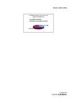 Diplomdarbs 'Reklāmas ietekme uz pirkuma lēmuma pieņemšanu Latvijas tirgū', 46.