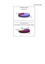 Diplomdarbs 'Reklāmas ietekme uz pirkuma lēmuma pieņemšanu Latvijas tirgū', 52.