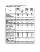 Referāts 'Nelegālā nodarbinātība', 14.