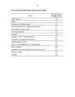 Referāts 'Nelegālā nodarbinātība', 15.