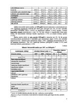 Referāts 'Kapitāla avotu struktūras menedžments Latvijā', 8.