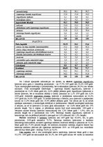 Referāts 'Kapitāla avotu struktūras menedžments Latvijā', 13.