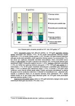 Referāts 'Kapitāla avotu struktūras menedžments Latvijā', 20.