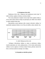 Biznesa plāns 'Biznesa plāns viesu mājai', 14.