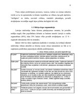 Biznesa plāns 'Biznesa plāns viesu mājai', 18.