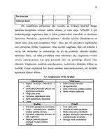 Biznesa plāns 'Biznesa plāns viesu mājai', 20.